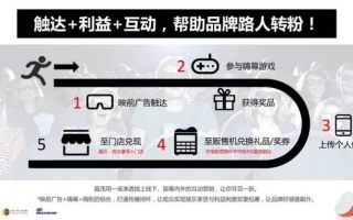 探索58传媒广告联盟，合作价值、真实性及防骗指南