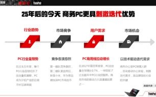 高倍广告联盟，解锁数字营销新纪元的高效策略
