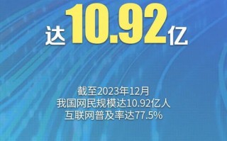 88链广告联盟，重塑数字营销生态，引领广告新纪元