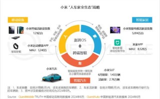 创新广告联盟，重塑数字营销生态，引领未来广告趋势