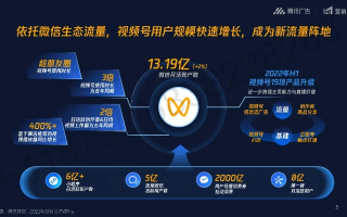 播霸广告联盟，重塑数字营销新生态的领航者