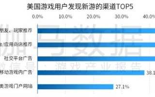 Adsterra广告联盟，全球数字营销的新纪元