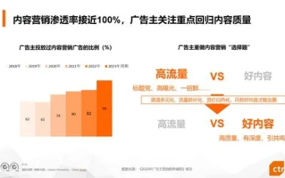 深白广告联盟，重塑数字营销新生态的先锋力量