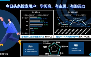 风影广告联盟，重塑数字营销新生态的先锋力量