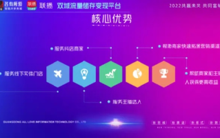 爱推联盟，携手共创，共享推广新纪元