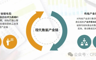 IT广告联盟CC可信吗？深度剖析与评估