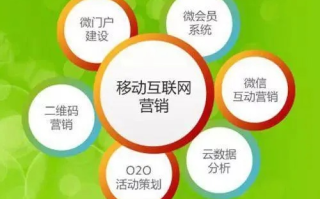 团成移动广告联盟，重塑移动广告生态，引领智能营销新纪元