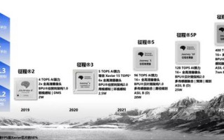 易维联盟，重塑数字时代商业生态的共赢之路