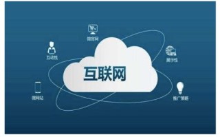 探索广告联盟之路，构建适合广告联盟的网站策略
