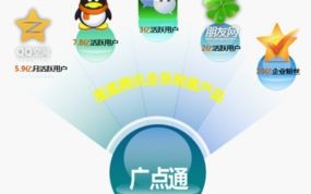 深度剖析广告联盟测评，揭秘高效推广的真相与策略