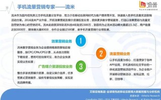 探索Awin广告联盟，英国电商营销的新纪元