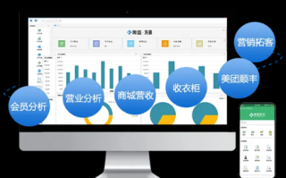 网商管家，打造高效电商管理的数字化解决方案