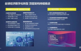 网络广告制作全解析，从创意到投放的实战教程