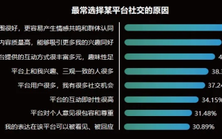 CPA58交友广告联盟，探索数字时代的社交新纪元