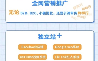 揭秘114电商广告联盟，打造高效电商推广新生态