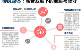 微秀传媒，重塑数字时代内容传播的新格局