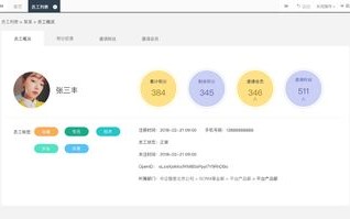 剪米网广告联盟，精准营销，助力企业高效成长