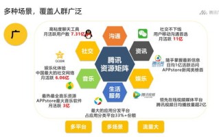 58广告联盟，打造高效营销生态的详细解析
