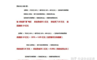 网站做广告联盟一个月能有多少收入？正常情况下的分析（以电影天堂为例）