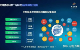 牙牙传媒广告联盟，打造高效广告平台，引领数字营销新风尚