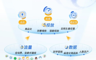 117广告联盟，打造高效广告投放，助力企业营销升级