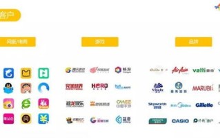 51广告联盟，打造高效广告投放，助力企业营销升级