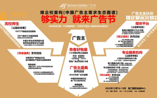 全赢广告联盟，打造高效广告生态，实现多方共赢