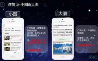 RollerAds广告联盟，打造高效广告投放的秘诀