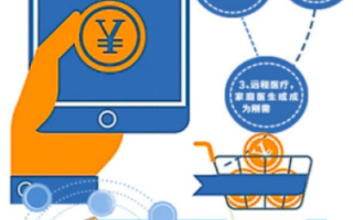 评测网，打造精准购物决策，引领消费新风尚