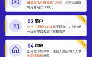 CPA广告联盟，解锁高效营销与盈利的密钥