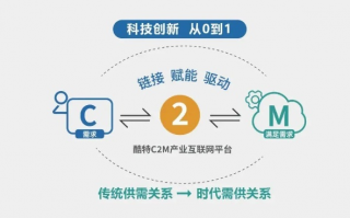 919聊CPS联盟，重塑电商推广新生态，共赢未来商业版图