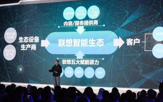 大宇智慧联盟，重塑全球科技生态的跨界合作新篇章