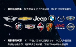 探索CPV广告联盟，高效营销的新篇章