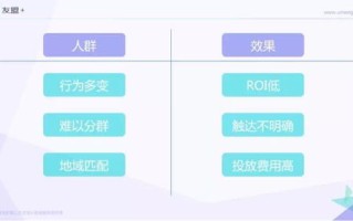 cpmGG广告联盟，精准营销与高效转化的双赢策略