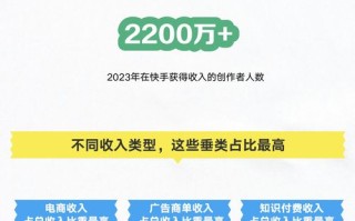 探索适合二级域名的优质广告联盟，高效审核与稳定收益
