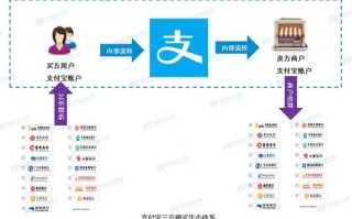 宏耀移动联盟，重塑数字时代的通信版图