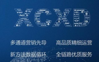 125移动广告联盟，重塑移动广告生态，引领数字营销新趋势