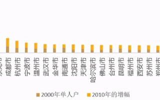 易时代统计，挂统计就赚钱，数据驱动下的新时代财富机遇