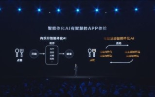 百度发布全新AI技术，引领智能时代新变革