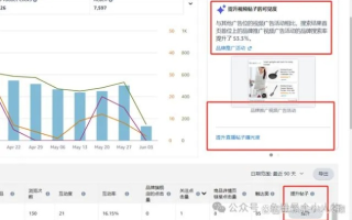图宝广告平台，打造高效精准广告投放的秘诀