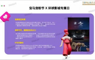 揭秘广告联盟背后的秘密，如何精准推荐，实现高效营销？