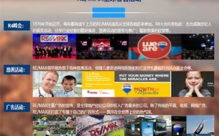瑞润移动广告联盟，重塑移动广告生态，引领智能营销新纪元