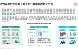 恒信短信联盟，重塑通信行业的未来