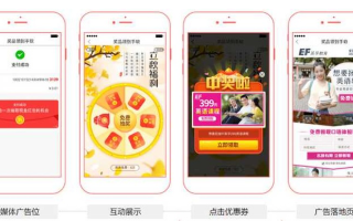 弹窗广告联盟，互联网营销的新篇章