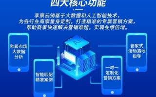 中易广告联盟系统，重塑数字营销生态，引领高效广告新纪元