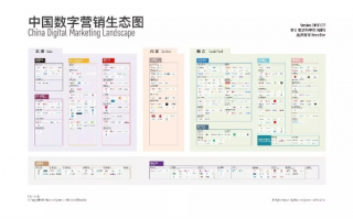 图宝广告平台，打造高效精准的数字营销新生态
