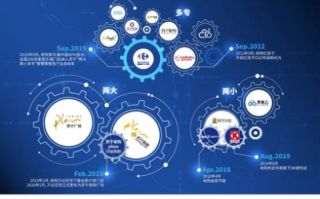 苏宁广告联盟，重塑数字营销新生态，引领智慧零售新未来