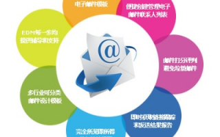 Vjia网站联盟，打造高效网络营销的必备工具