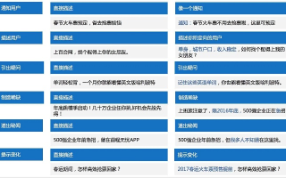 软文广告联盟，高效网站推广的秘诀与软文范例解析