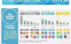 泓锐移动广告平台，重塑移动营销生态，引领未来广告趋势